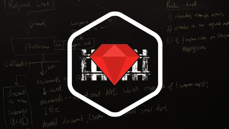 Dissecting Ruby On Rails 5 – Become A Professional Developer